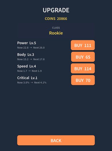 Upgrade screen with Power, Body, Speed and Critical